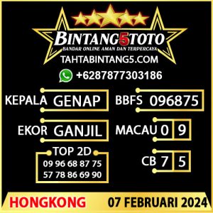 Prediksi Bintang5 Hongkong