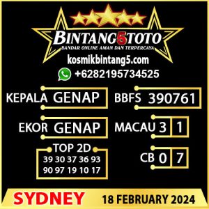 Prediksi Bintang5 Sydney